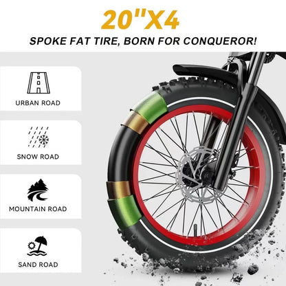 CyberVelo EK6 Up to 100Mile, 35mph